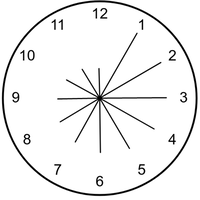 A clock with 12 hands